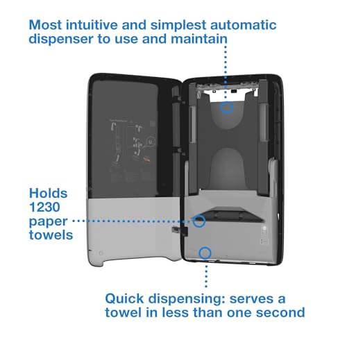 Tork Black / Automatic / 1 Categories