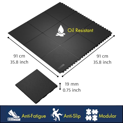 Notrax Black / Oil Resistant / 35.8"L x 35.8"W x 0.8"Th Floor Mats & Matting