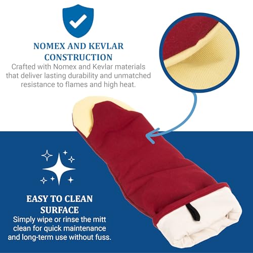 San Jamar 24" / Puppet / Red Oven Mitts
