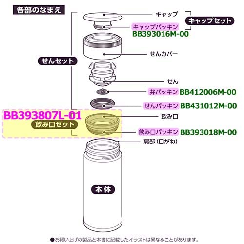 Zojirushi Stainless Steel Mug Cap Washer Bottle Lid Gasket [n Post Mail] Water stopper packing – Stainless Steel, white, Model BB393016M-00
