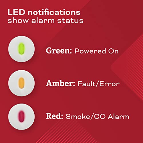 Kidde 6 Pack / White / 6th Edition Combination Smoke & Carbon Monoxide Detectors