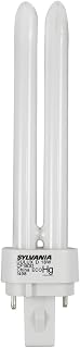 SYLVANIA 21112 - CF18DD/830/ECO