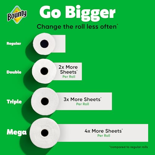 Bounty White / 2 Rolls (123 Sheets) (Pack of 6) / Triple Paper Towels