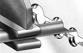 Ideal Industries Ideal 45-2121-1 Custom Stripmaster Lite Blade Set for 45-2121