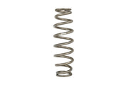 Platinum Barrel Spring P1600.2530. by Eibach – Stock, Alloy Steel, Silver, Model EIBP1600.2530.0100