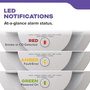 Kidde 2 Pack / White / 9th Edition Combination Smoke & Carbon Monoxide Detectors