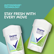 Degree Floral / 1.7 Ounce (Pack of 1) / White Antiperspirant Deodorant