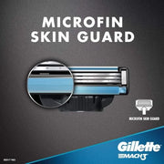 Gillette 8 Count (Pack of 1) / Standard / 1 Cartridges