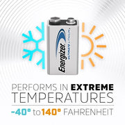 Energizer 1 Count (Pack of 2) / 1 Count / 1 9V