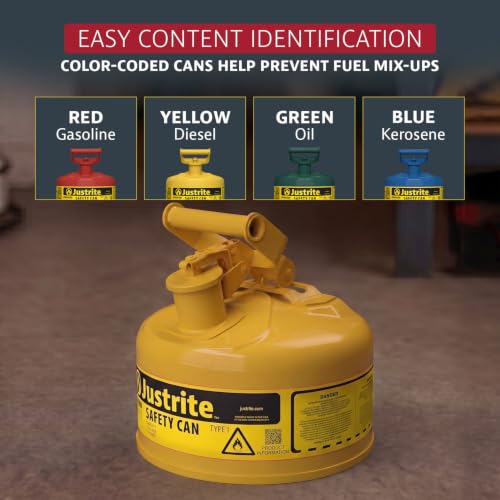 Justrite Yellow / 1 Gallon / Type I Cans