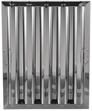 Type VI 20" H x 16" W x 1-3/4" D Stainle