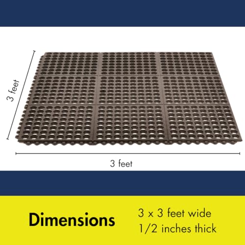 Notrax Black / Stock Size / 1 Floor Mats & Matting