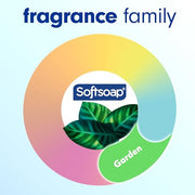 Softsoap Eucalyptus Sea Salt / 11.25 Fl Oz (Pack of 6) / Cooling Eucalyptus & Sea Salt Hand Wash