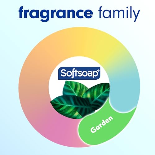 Softsoap Eucalyptus Sea Salt / 11.25 Fl Oz (Pack of 6) / Cooling Eucalyptus & Sea Salt Hand Wash
