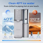 Reverse Osmosis Water Filter Countertop +RO Water Filter ADD by PHILIPS – Model ADD6928