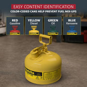 Justrite Yellow / 2.5 Gallon / Type I Cans