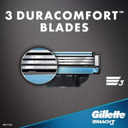 Gillette 8 Count (Pack of 1) / Standard / 1 Cartridges