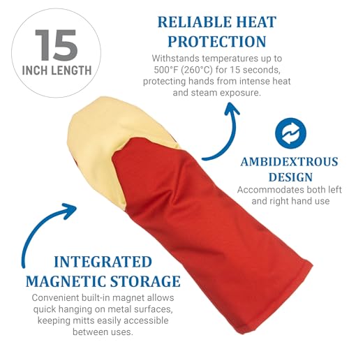 San Jamar 15" / Puppet / Red Oven Mitts