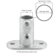 Pipe Fitting - Rail Flange 1-1/2" Dia. by Global Industrial – 3.5"L x 6"W x 4"H, Galvanized Iron, Gray, Model 798749