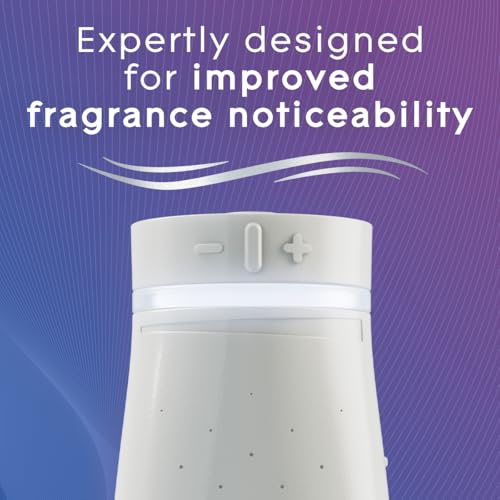 Glade 1 Count (Pack of 5) / PISO+ 1 Count (Pack of 1) / Blue;Multicolor Electric