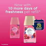 Glade Rose & Bloom / 6.2 Fl Oz (Pack of 3) / Pink Spray