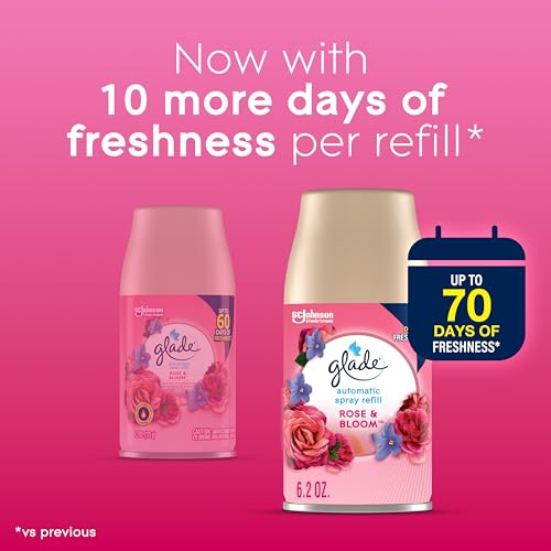 Glade Rose & Bloom / 6.2 Fl Oz (Pack of 3) / Pink Spray