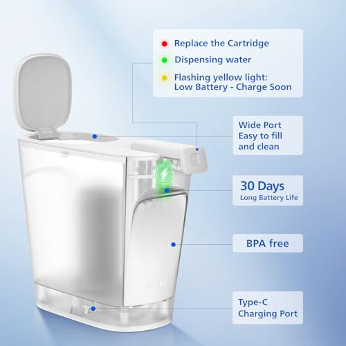 PHILIPS 20-Cup / White / 160.0 ounces Under-Sink & Countertop Filtration