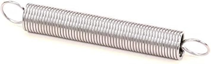 Quikserv (QUIUX) Return Spring