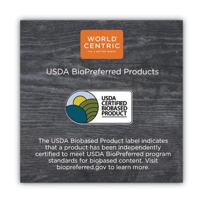 World Centric FO-PS-I TPLA 6.3" Forks – Individually Wrapped (Pack of 750)
