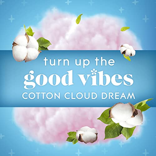 Glade Cotton Cloud Dream / 3.35 Fl Oz (Pack of 1) / Blue Electric
