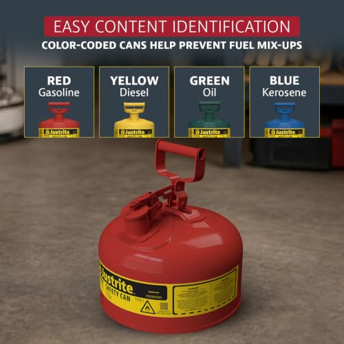 Justrite Blue / 2 Gallon / Type I Cans