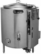 Groen AHS-40 Low Height Kettle