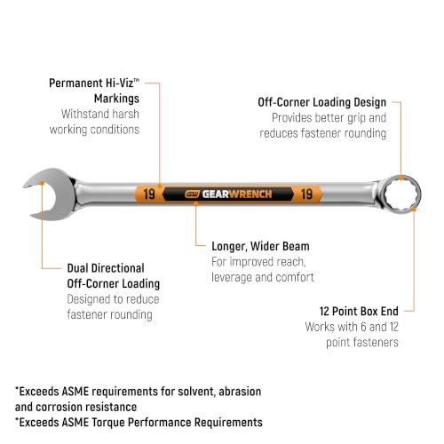 GEARWRENCH 19mm / Silver / 1 Combination Wrenches
