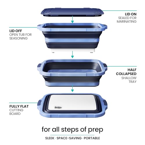 Modern Innovations Blue / 1 Bus Tubs