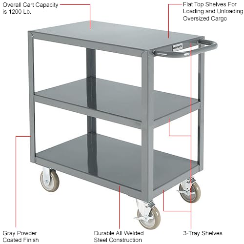 Steel Utility Cart w/2 Shelves by Global Industrial – Alloy Steel, Gray, Model GWC-2S-1830