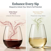 Libbey Red & White 12 / 12 Count / Stemless Wine Glasses