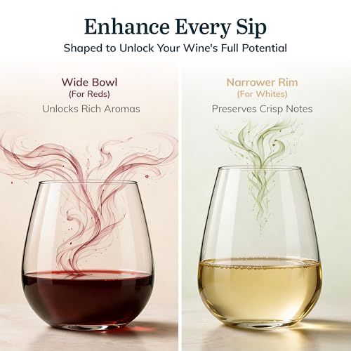 Libbey Red & White 12 / 12 Count / Stemless Wine Glasses