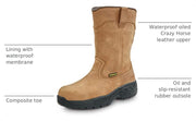 Mens Brown MaxTRAX Comp Toe WP SD SRO Wellington 9.0 M by SR Max – 9, Leather, Brown, Model Midland