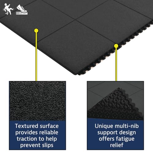 Notrax Black / Oil Resistant / 35.8"L x 35.8"W x 0.8"Th Floor Mats & Matting