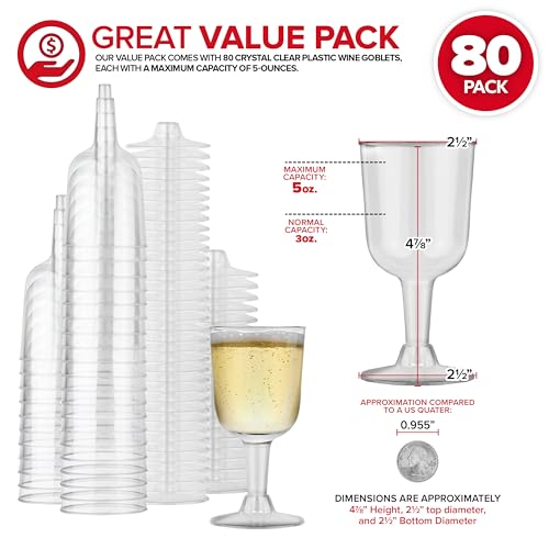 Stock Your Home 80 / 2 Pack Pack of 40 / Clear Cups