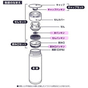 Zojirushi Stainless Steel Mug Bottle Seal Washer Bottle Stopper Washer (n Post Mailing) Water Stopper Packing – Stainless Steel, gray, Model BB364017M-00