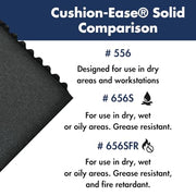 Notrax Black / Standard / 35.8"L x 35.8"W x 0.8"Th Floor Mats & Matting