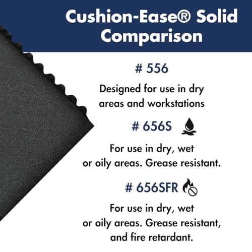 Notrax Black / Standard / 35.8"L x 35.8"W x 0.8"Th Floor Mats & Matting