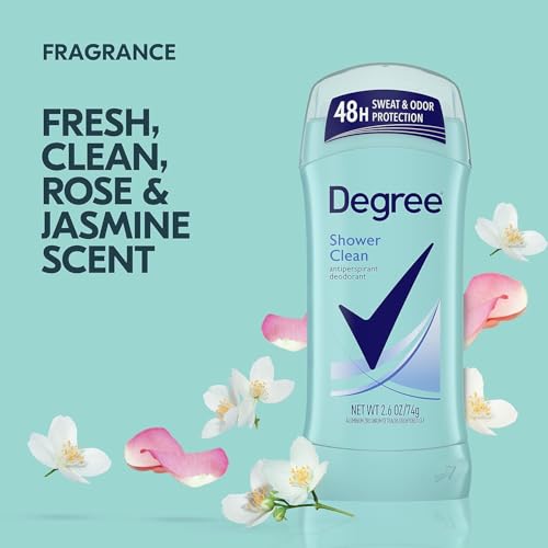 Degree 2.6 Ounce (Pack of 3) / 3 Antiperspirant Deodorant