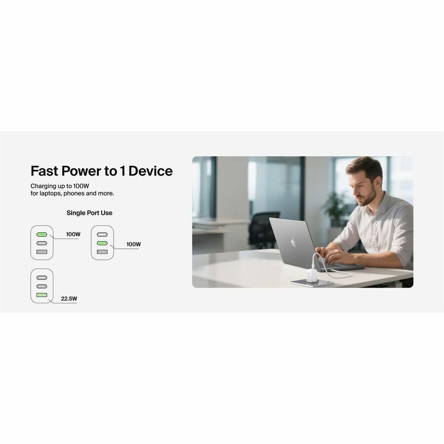 100W GaN 3-Port USB Wall Charger - 1xUSB-A by Belkin – 1.7" x 1.7", White, Model WCH016dqWH