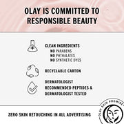 Olay 1.7 Fl Oz (Pack of 1) / Whip Face Moisturizer / Moisturizer Face Moisturizers