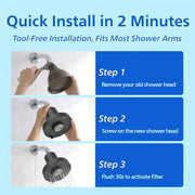 PHILIPS Black / Filtered Shower Head / Modern Showerhead Filters