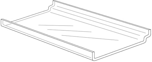 Retail Resource