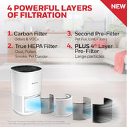 Honeywell White / Large / 1 HEPA Air Purifiers