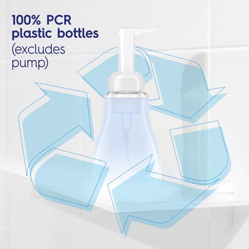 Dial 30 Fl Oz (Pack of 1) / Blue / 1 Hand Wash